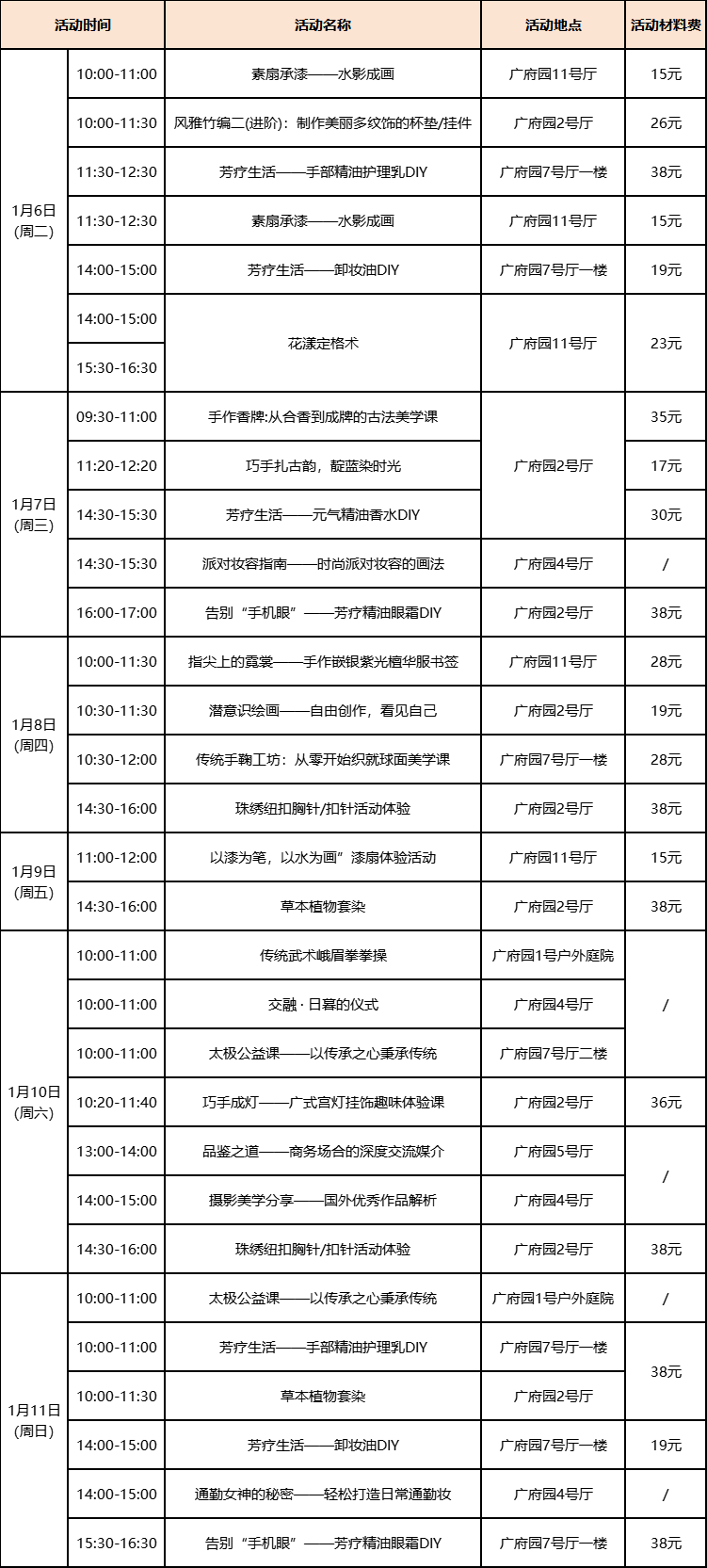 、派对妆容、珠绣胸针超多趣味活动等你参与凯发网址【报名】广府·生活美学：精油手作(图28)